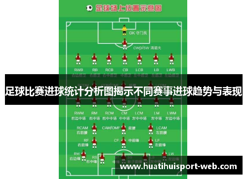 足球比赛进球统计分析图揭示不同赛事进球趋势与表现