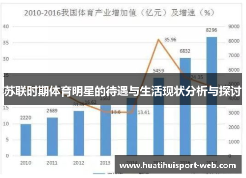 苏联时期体育明星的待遇与生活现状分析与探讨