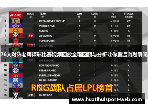 76人对阵老鹰精彩比赛视频回放全程回顾与分析让你重温激烈瞬间